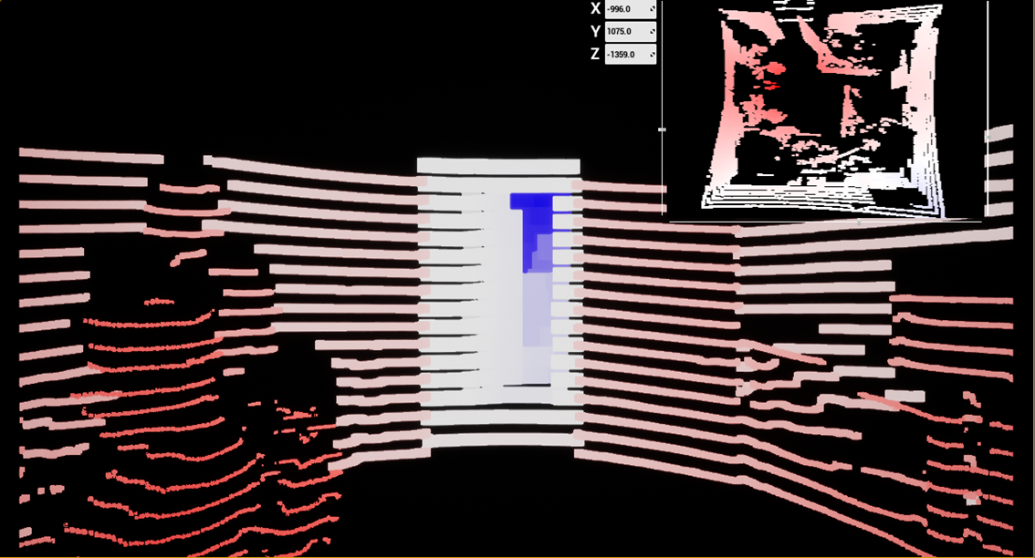 an office recreated using IR datapoints, colored from red to white based on distance